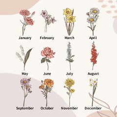 Personalized Grandma’s Garden Plaque – Custom Birth Flower Sign for Mother’s Day, Grandmother Gift